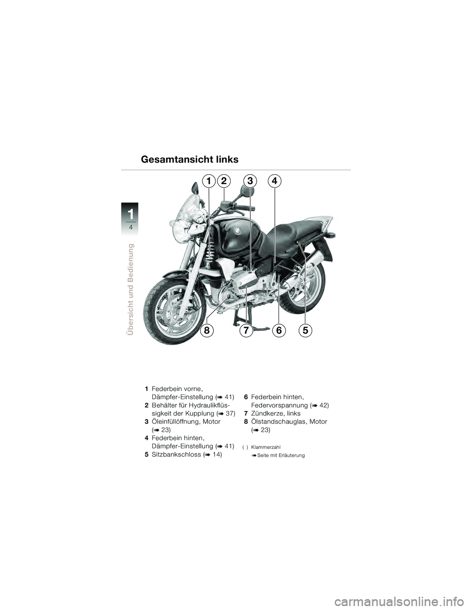 BMW MOTORRAD R 850 R 2003  Betriebsanleitung (in German) 

\f\f
4
\f		
)! +?	
&&\b	A 4B
  !&$>\f
\b&"&


"\f\b++&\b	A =8B
! C &	&&(	\b	 
A 2=B
" \f		