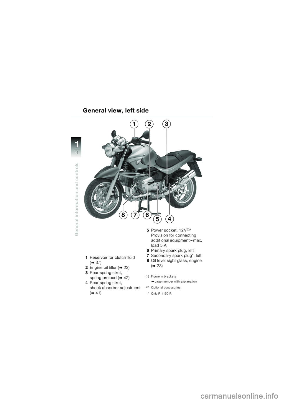 BMW MOTORRAD R 850 R 2004 Riders Manual (in English) 1
General information and controls
4
1Reservoir for clutch fluid
(
b 37)
2 Engine oil filler (
b 23)
3 Rear spring strut,
spring preload (
b 42)
4 Rear spring strut,
shock absorber adjustment
(
b 41) BMW MOTORRAD R 850 R 2004 Riders Manual (in English) 1
General information and controls
4
1Reservoir for clutch fluid
(
b 37)
2 Engine oil filler (
b 23)
3 Rear spring strut,
spring preload (
b 42)
4 Rear spring strut,
shock absorber adjustment
(
b 41)