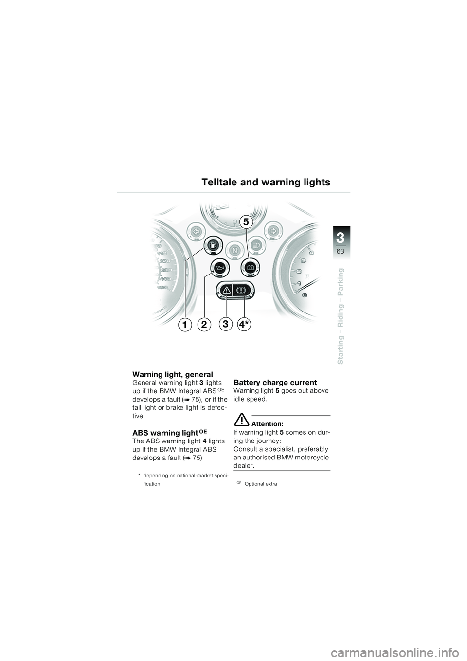 BMW MOTORRAD R 850 R 2004  Riders Manual (in English) 3
63
3
Starting – Riding – Parking
1234*
5
Warning light, general General warning light 3 lights 
up if the BMW Integral ABSOE 
develops a fault (
b 75), or if the 
tail light or brake light is de