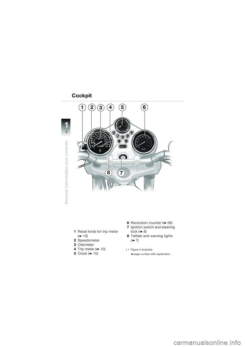 BMW MOTORRAD R 850 R 2004 Riders Manual (in English) 1
General information and controls
6
7
543216
8
1Reset knob for trip meter
(
b 10)
2 Speedometer
3 Odometer
4 Trip meter (
b 10)
5 Clock (
b 10) 6
Revolution counter (
b 56)
7 Ignition switch and ste BMW MOTORRAD R 850 R 2004 Riders Manual (in English) 1
General information and controls
6
7
543216
8
1Reset knob for trip meter
(
b 10)
2 Speedometer
3 Odometer
4 Trip meter (
b 10)
5 Clock (
b 10) 6
Revolution counter (
b 56)
7 Ignition switch and ste