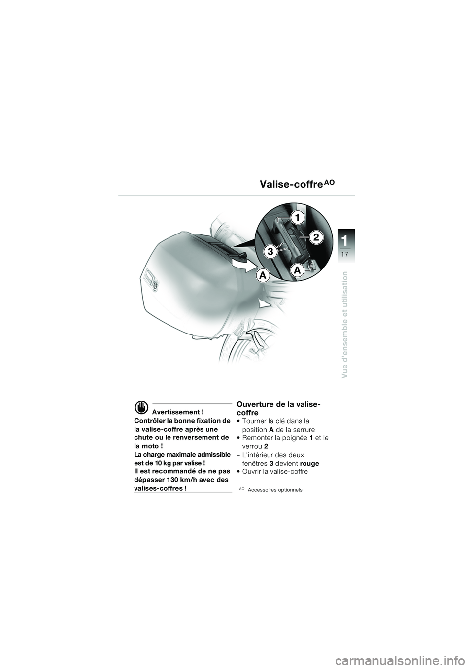 BMW MOTORRAD R 850 R 2004  Livret de bord (in French) 1
Vue d’ensemble et utilisation
17
d Avertissement !
Contrôler la bonne fixation de 
la valise-coffre après une 
chute ou le renversement de 
la moto !
La charge maximale admissible 
est de 10 kg 