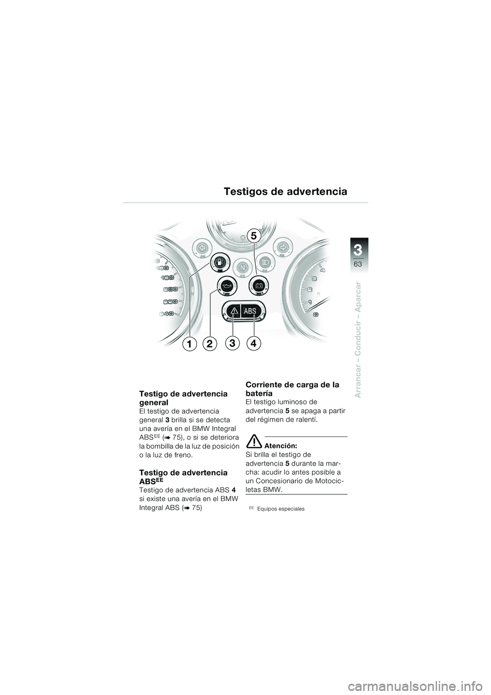 BMW MOTORRAD R 850 R 2004 Manual de instrucciones (in Spanish) 3
63
3
Arrancar – Conducir – AparcarTestigo de advertencia
general
El testigo de advertencia
general3 brilla si se detecta
una avería en el BMW Integral
ABS
EE (b 75), o si se deteriora
la BMW MOTORRAD R 850 R 2004 Manual de instrucciones (in Spanish) 3
63
3
Arrancar – Conducir – AparcarTestigo de advertencia
general
El testigo de advertencia
general3 brilla si se detecta
una avería en el BMW Integral
ABS
EE (b 75), o si se deteriora
la