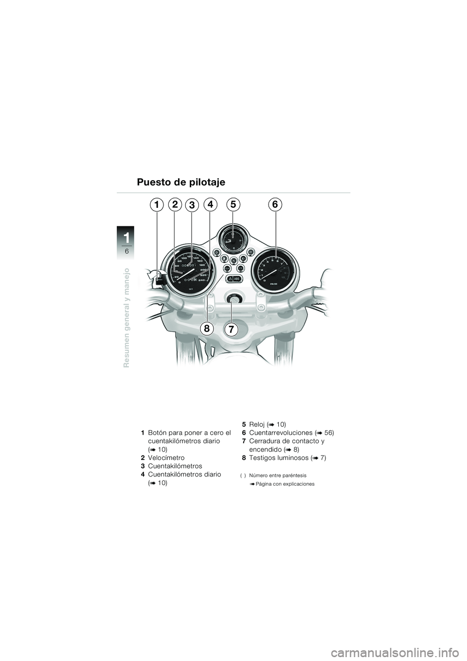 BMW MOTORRAD R 850 R 2004  Manual de instrucciones (in Spanish) 1
Resumen general y manejo
6
7
543216
8
1Botón para poner a cero el 
cuentakilómetros diario
(
b 10)
2 Velocímetro
3 Cuentakilómetros
4 Cuentakilómetros diario 
(
b 10) 5
Reloj (
b 10)
6 Cuentarr