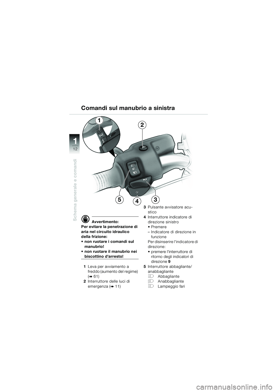 BMW MOTORRAD R 850 R 2004  Libretto di uso e manutenzione (in Italian) 1
Schema generale e comandi
12
d Avvertimento:
Per evitare la penetrazione di 
aria nel circuito idraulico 
della frizione: 
 non ruotare i comandi sul 
manubrio!
 non ruotare il manubrio nei 
bisco