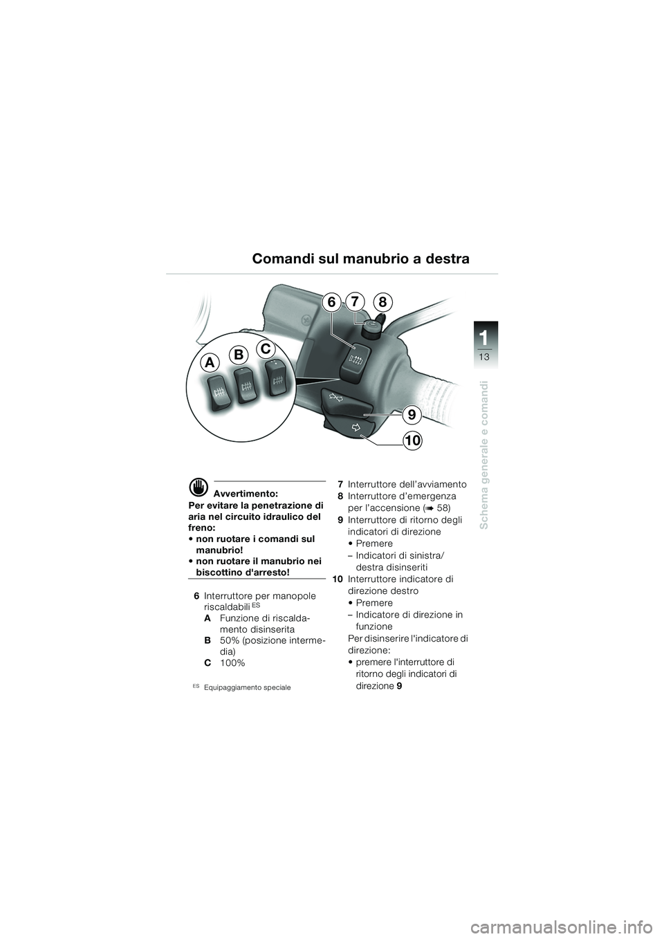 BMW MOTORRAD R 850 R 2004  Libretto di uso e manutenzione (in Italian) 1
Schema generale e comandi
13
d Avvertimento:
Per evitare la penetrazione di 
aria nel circuito idraulico del 
freno: 
 non ruotare i comandi sul  manubrio!
 non ruotare il manubrio nei 
biscottino