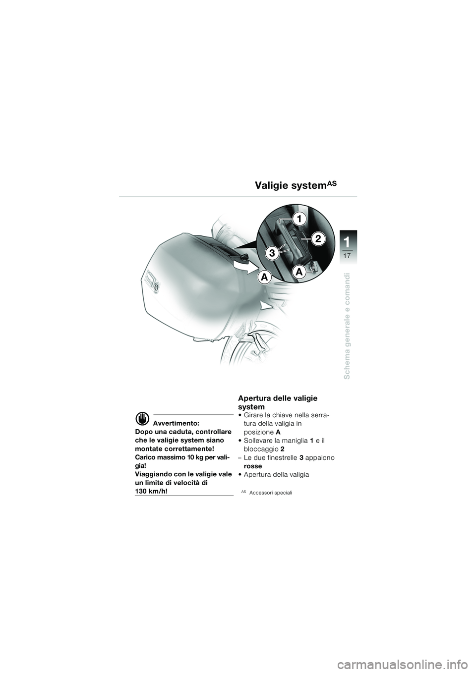 BMW MOTORRAD R 850 R 2004  Libretto di uso e manutenzione (in Italian) 1
Schema generale e comandi
17
d Avvertimento:
Dopo una caduta, controllare 
che le valigie system siano 
montate correttamente!
Carico massimo 10 kg per vali-
gia!
Viaggiando con le valigie vale 
un 