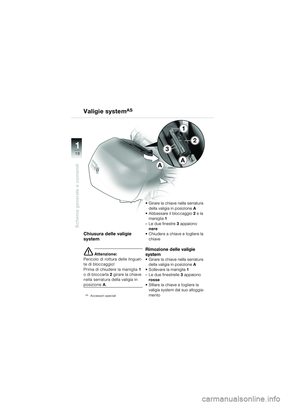 BMW MOTORRAD R 850 R 2004  Libretto di uso e manutenzione (in Italian) 1
Schema generale e comandi
18
Chiusura delle valigie 
system
e Attenzione:
Pericolo di rottura delle linguet-
te di bloccaggio!
Prima di chiudere la maniglia  1 
o di bloccarla  2 girare la chiave 
n