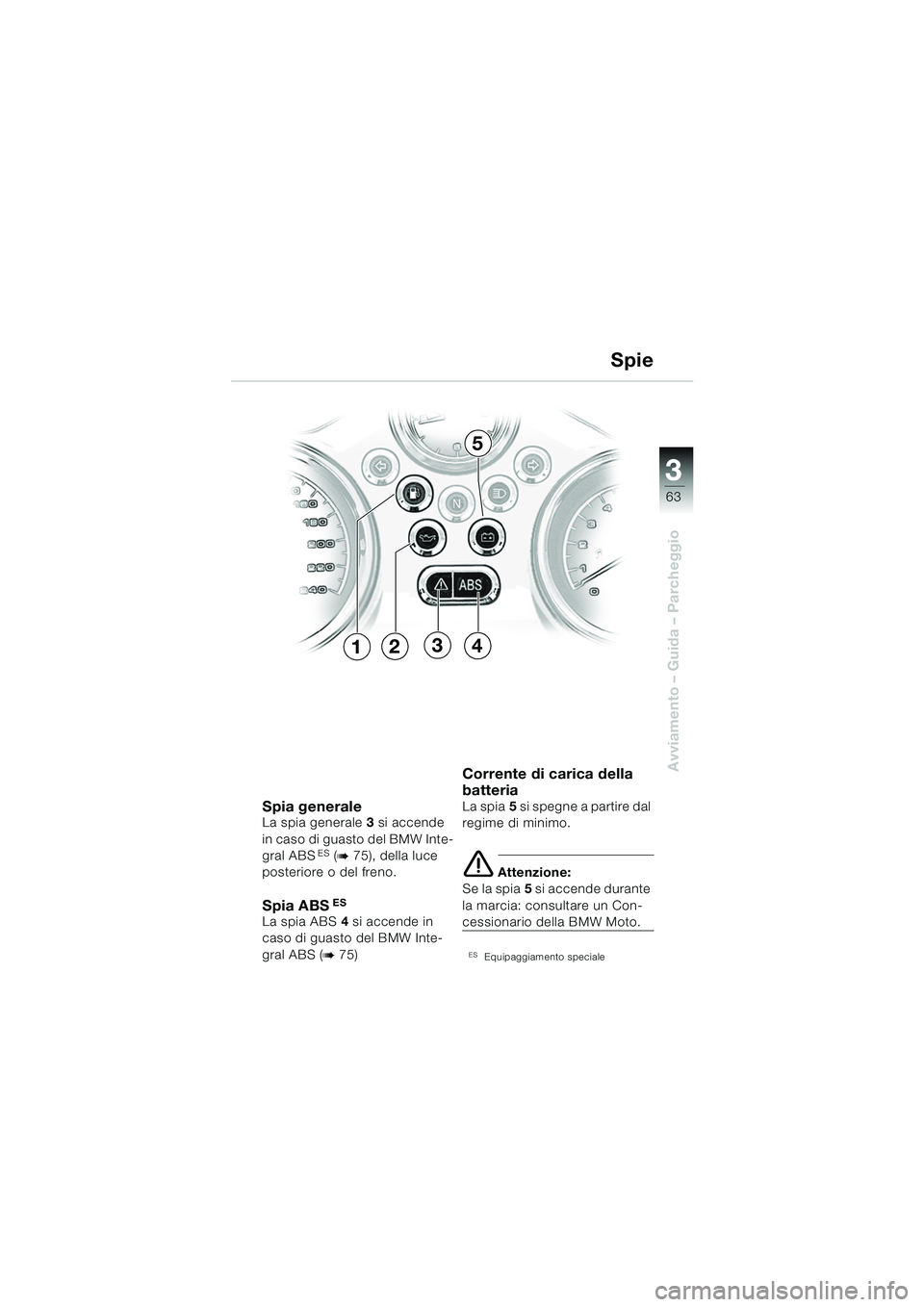 BMW MOTORRAD R 850 R 2004 Libretto di uso e manutenzione (in Italian) 3
63
3
Avviamento – Guida – Parcheggio
Spia generale La spia generale3 si accende
in caso di guasto del BMW Inte-
gral ABS
ES (b 75), della luce
posteriore o del freno.
Spia ABS ES
La spia ABS 4 BMW MOTORRAD R 850 R 2004 Libretto di uso e manutenzione (in Italian) 3
63
3
Avviamento – Guida – Parcheggio
Spia generale La spia generale3 si accende
in caso di guasto del BMW Inte-
gral ABS
ES (b 75), della luce
posteriore o del freno.
Spia ABS ES
La spia ABS 4