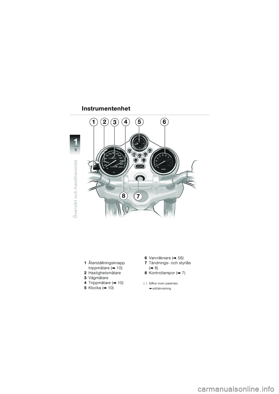 BMW MOTORRAD R 850 R 2004  Instruktionsbok (in Swedish) 1
Översikt och handhavande
6
1Återställningsknapp 
trippmätare (
b 10)
2 Hastighetsmätare
3 Vägmätare
4 Trippmätare (
b 10)
5 Klocka (
b 10) 6
Varvräknare (
b 56)
7 Tändnings- och styrlås 
