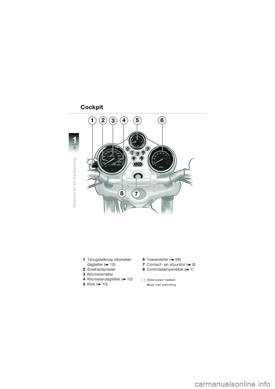 BMW MOTORRAD R 850 R 2004  Handleiding (in Dutch) 1
Overzicht en bediening
6
1Terugstelknop kilometer-
dagteller (
b 10)
2 Snelheidsmeter
3 Kilometerteller
4 Kilometerdagteller (
b 10)
5 Klok (
b 10) 6
Toerenteller (
b 56)
7 Contact- en stuurslot (
b