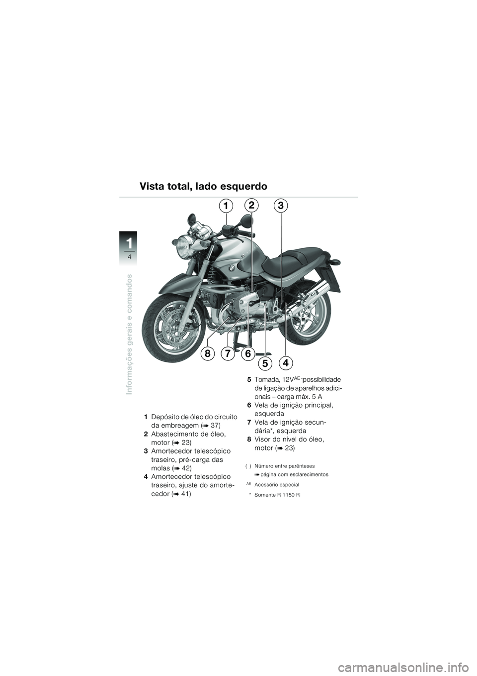BMW MOTORRAD R 850 R 2004 Manual do condutor (in Portuguese) 1
Informações gerais e comandos
4
1Depósito de óleo do circuito
da embreagem (
b 37)
2 Abastecimento de óleo,
motor (
b 23)
3 Amortecedor telescópico
traseiro, pré-carga das
molas (
b 42)
4 BMW MOTORRAD R 850 R 2004 Manual do condutor (in Portuguese) 1
Informações gerais e comandos
4
1Depósito de óleo do circuito
da embreagem (
b 37)
2 Abastecimento de óleo,
motor (
b 23)
3 Amortecedor telescópico
traseiro, pré-carga das
molas (
b 42)
4