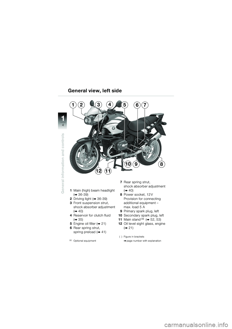 BMW MOTORRAD R 1150 R 2002 Riders Manual (in English) 1
General information and controls
4
1Main (high) beam headlight
(
b 36-39)
2 Driving light (
b 36-39)
3 Front suspension strut,
shock absorber adjustment
(
b 40)
4 Reservoir for clutch fluid
(
b 3 BMW MOTORRAD R 1150 R 2002 Riders Manual (in English) 1
General information and controls
4
1Main (high) beam headlight
(
b 36-39)
2 Driving light (
b 36-39)
3 Front suspension strut,
shock absorber adjustment
(
b 40)
4 Reservoir for clutch fluid
(
b 3
