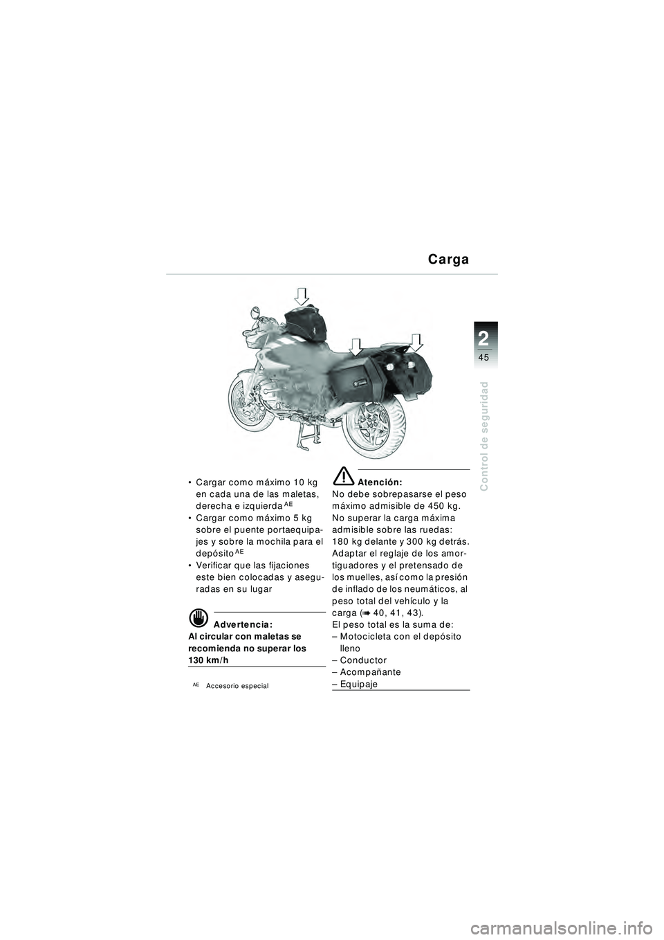 BMW MOTORRAD R 1150 R 2002 Manual de instrucciones (in Spanish) 2
45
2
Control de seguridadCargar como m áximo 10 kg
en cada una de las maletas,
derecha e izquierda
AE
Cargar como m áximo 5 kg
sobre el puente portaequipa-
jes y sobre la mochila para el
de BMW MOTORRAD R 1150 R 2002 Manual de instrucciones (in Spanish) 2
45
2
Control de seguridadCargar como m áximo 10 kg
en cada una de las maletas,
derecha e izquierda
AE
Cargar como m áximo 5 kg
sobre el puente portaequipa-
jes y sobre la mochila para el
de