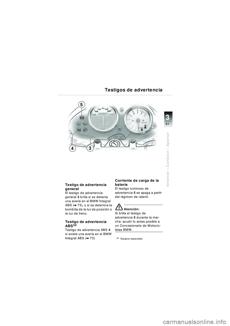 BMW MOTORRAD R 1150 R 2002 Manual de instrucciones (in Spanish) 3
61
3
Arrancar – Conducir – Aparcar
34
5
Testigo de advertencia
general
El testigo de advertencia
general 3 brilla si se detecta
una aver Ãa en el BMW Integral
ABS (
b 73), o si se deterio BMW MOTORRAD R 1150 R 2002 Manual de instrucciones (in Spanish) 3
61
3
Arrancar – Conducir – Aparcar
34
5
Testigo de advertencia
general
El testigo de advertencia
general 3 brilla si se detecta
una aver Ãa en el BMW Integral
ABS (
b 73), o si se deterio