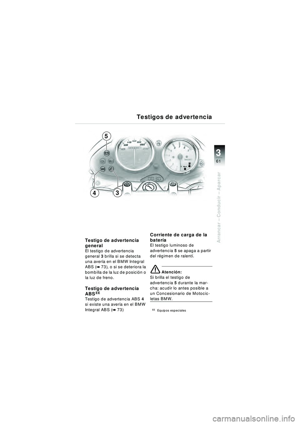 BMW MOTORRAD R 1150 R 2002  Manual de instrucciones (in Spanish) 3
61
3
Arrancar – Conducir  – Aparcar
34
5
Testigo de advertencia 
general 
El testigo de advertencia 
general 3 brilla si se detecta 
una aver ía en el BMW Integral 
ABS (
b 73), o si se deterio