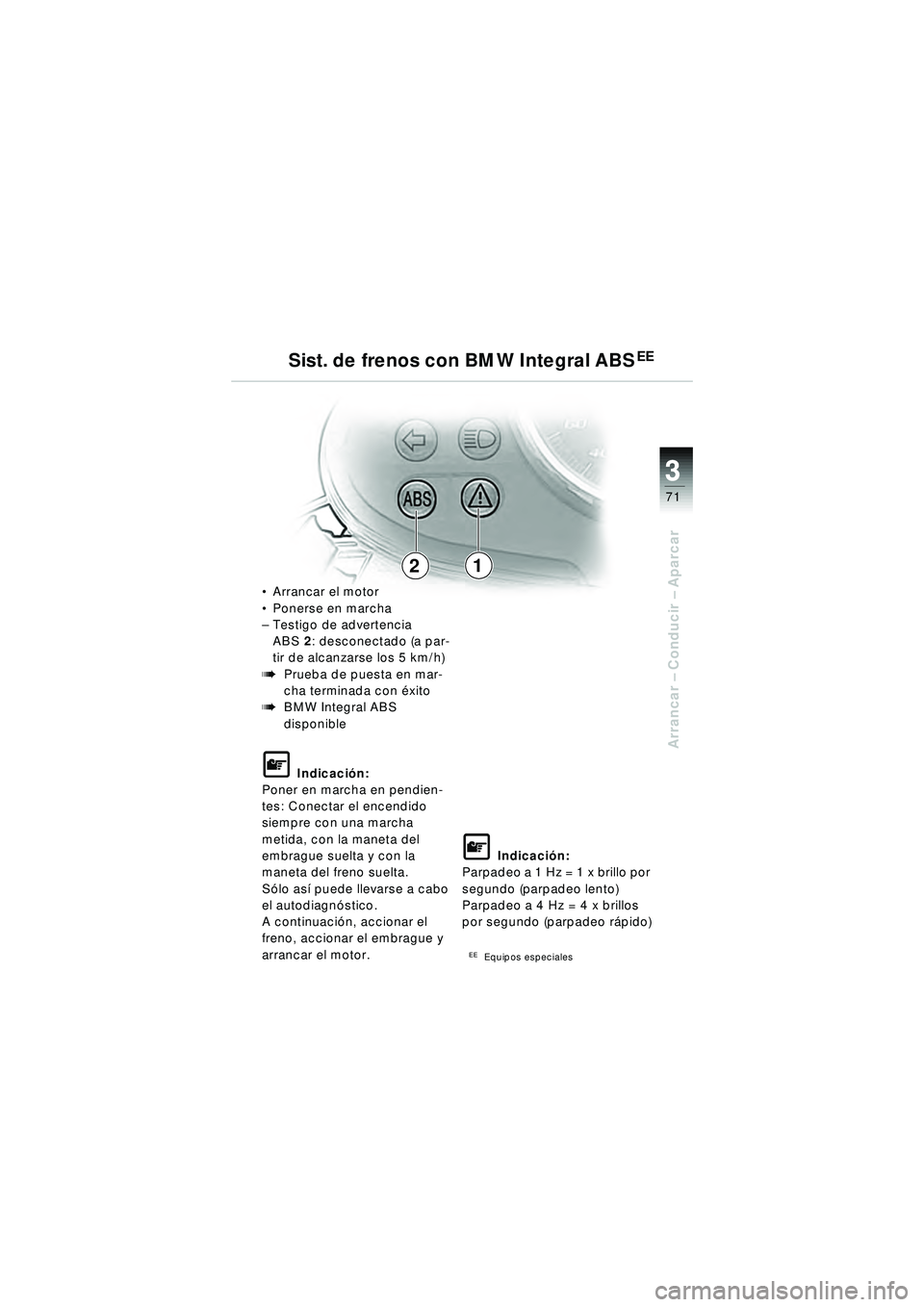 BMW MOTORRAD R 1150 R 2002 Manual de instrucciones (in Spanish) 3
71
3
Arrancar – Conducir – Aparcar
21
Arrancar el motor
Ponerse en marcha
– Testigo de advertencia
ABS 2: desconectado (a par-
tir de alcanzarse los 5 km/h)
bPrueba de puesta en mar-
ch BMW MOTORRAD R 1150 R 2002 Manual de instrucciones (in Spanish) 3
71
3
Arrancar – Conducir – Aparcar
21
Arrancar el motor
Ponerse en marcha
– Testigo de advertencia
ABS 2: desconectado (a par-
tir de alcanzarse los 5 km/h)
bPrueba de puesta en mar-
ch
