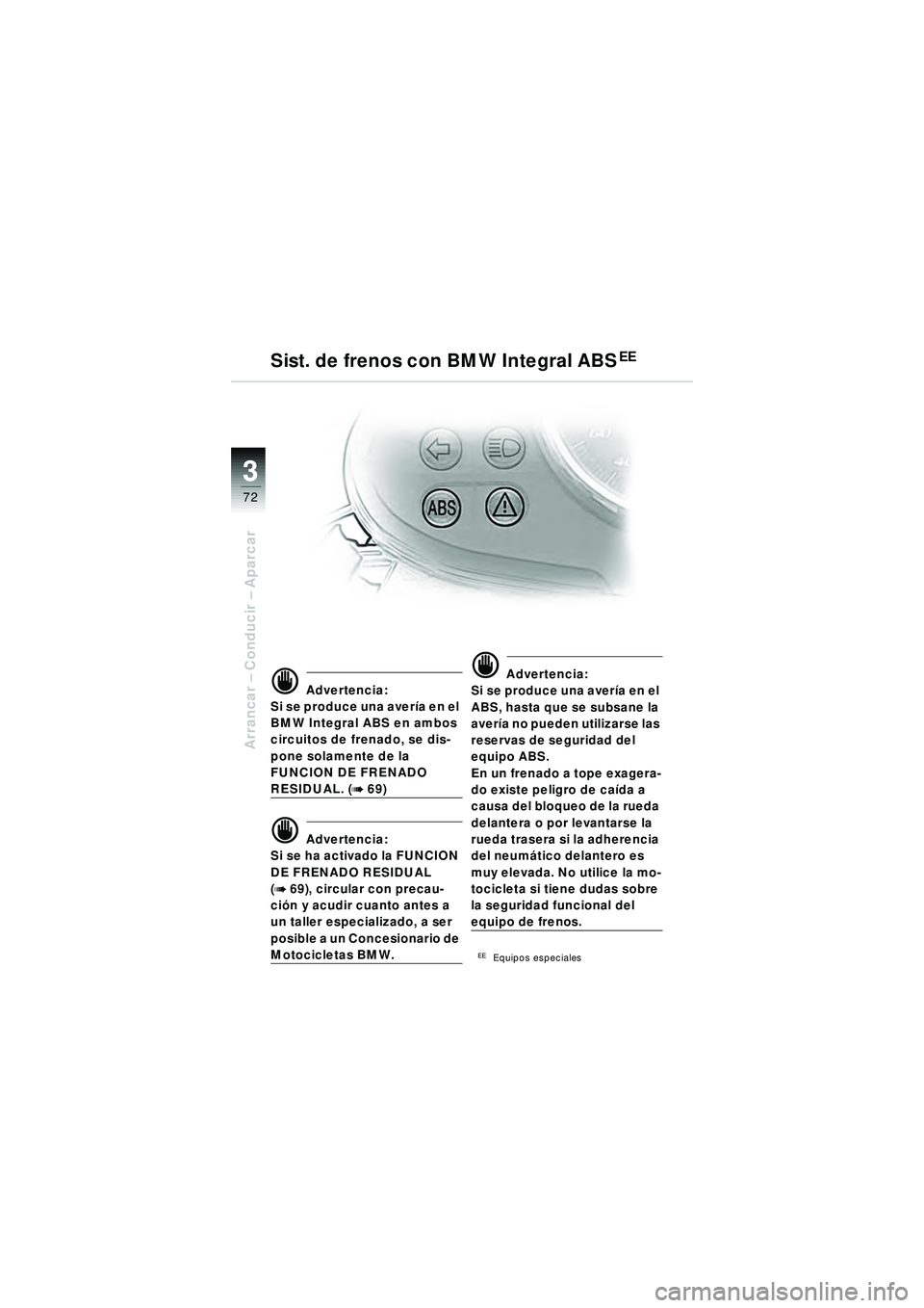 BMW MOTORRAD R 1150 R 2002 Manual de instrucciones (in Spanish) 33
72
Arrancar – Conducir – Aparcar
\f Advertencia:
Si se produce una aver ía en el
BMW Integral ABS en ambos
circuitos de frenado, se dis-
pone solamente de la
FUNCION DE FRENADO
RESIDUAL. BMW MOTORRAD R 1150 R 2002 Manual de instrucciones (in Spanish) 33
72
Arrancar – Conducir – Aparcar
\f Advertencia:
Si se produce una aver ía en el
BMW Integral ABS en ambos
circuitos de frenado, se dis-
pone solamente de la
FUNCION DE FRENADO
RESIDUAL.