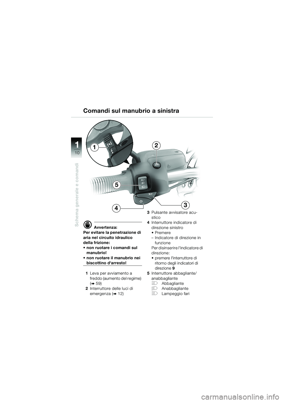 BMW MOTORRAD R 1150 R 2002 Libretto di uso e manutenzione (in Italian) 1
Schema generale e comandi
10
5
4
2
3
1
d Avvertenza:
Per evitare la penetrazione di
aria nel circuito idraulico
della frizione:
• non ruotare i comandi sul manubrio!
• non ruotare il manubri BMW MOTORRAD R 1150 R 2002 Libretto di uso e manutenzione (in Italian) 1
Schema generale e comandi
10
5
4
2
3
1
d Avvertenza:
Per evitare la penetrazione di
aria nel circuito idraulico
della frizione:
• non ruotare i comandi sul manubrio!
• non ruotare il manubri