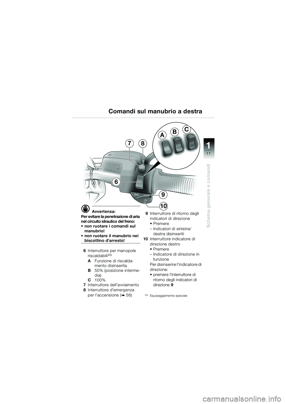 BMW MOTORRAD R 1150 R 2002  Libretto di uso e manutenzione (in Italian) 1
Schema generale e comandi
11
BA
C
9
10
87
6
d Avvertenza:
Per evitare la penetrazione di aria 
nel circuito idraulico del freno: 
• non ruotare i comandi sul  manubrio!
• non ruotare il manubrio