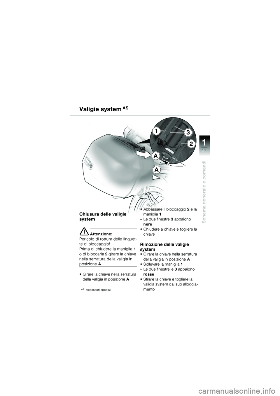 BMW MOTORRAD R 1150 R 2002  Libretto di uso e manutenzione (in Italian) 1
Schema generale e comandi
17
2
1
A
A
3
Chiusura delle valigie 
system
e Attenzione:
Pericolo di rottura delle linguet-
te di bloccaggio!
Prima di chiudere la maniglia  1 
o di bloccarla  2 girare la