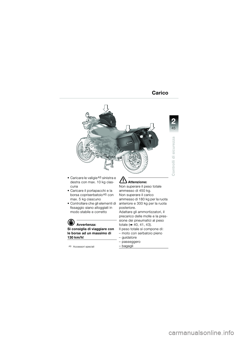 BMW MOTORRAD R 1150 R 2002 Libretto di uso e manutenzione (in Italian) 2
45
2
Controlli di sicurezza
Carico
• Caricare le valigieAS sinistra e
destra con max. 10 kg cias-
cuna
• Caricare il portapacchi e la borsa copriserbatoio
AS con
max. 5 kg ciascuno
• Contro BMW MOTORRAD R 1150 R 2002 Libretto di uso e manutenzione (in Italian) 2
45
2
Controlli di sicurezza
Carico
• Caricare le valigieAS sinistra e
destra con max. 10 kg cias-
cuna
• Caricare il portapacchi e la borsa copriserbatoio
AS con
max. 5 kg ciascuno
• Contro