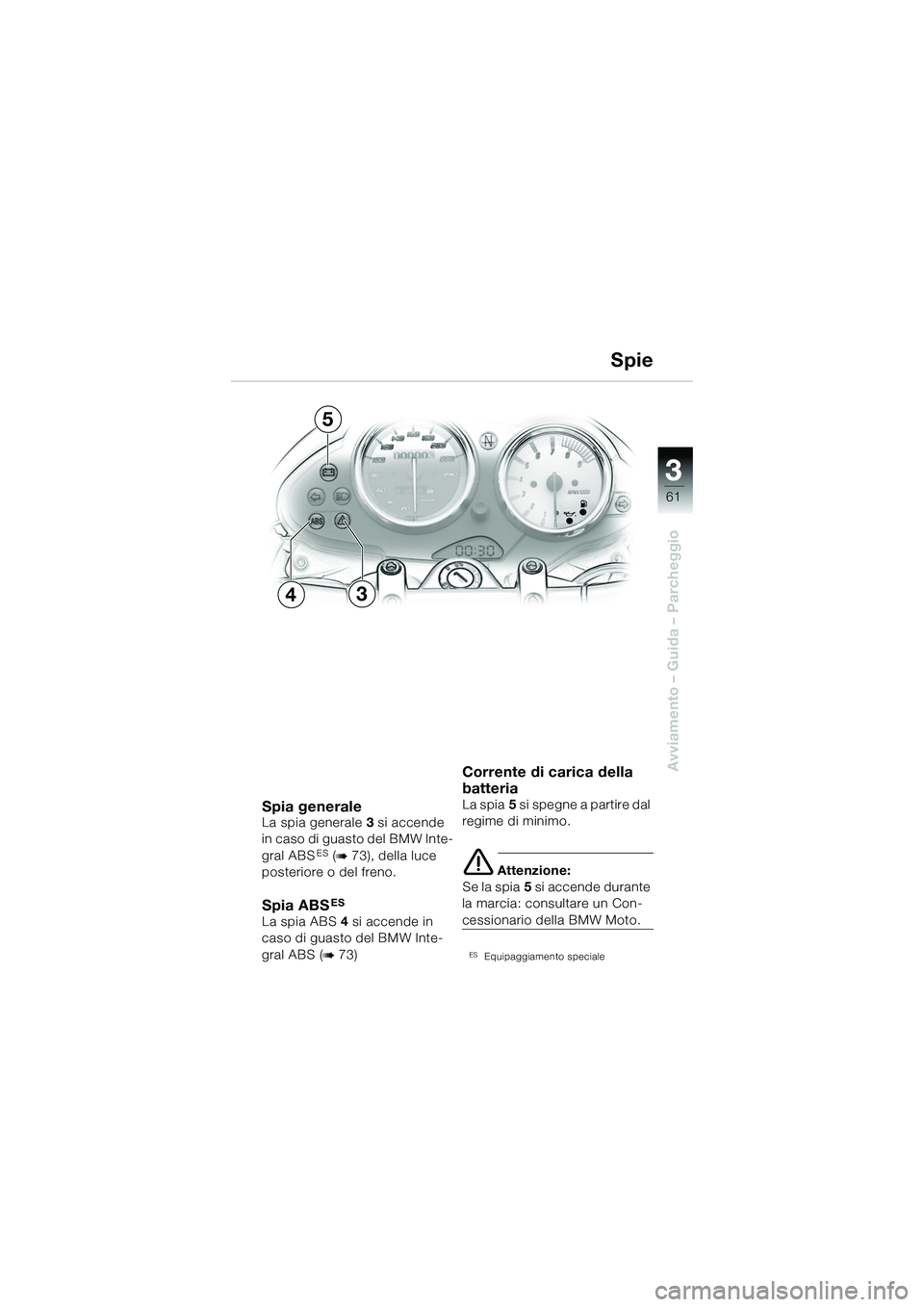 BMW MOTORRAD R 1150 R 2002 Libretto di uso e manutenzione (in Italian) 33
61
Avviamento – Guida – Parcheggio
34
5
Spia generale La spia generale3 si accende
in caso di guasto del BMW Inte-
gral ABS
ES (b 73), della luce
posteriore o del freno.
Spia ABSES
La spia AB BMW MOTORRAD R 1150 R 2002 Libretto di uso e manutenzione (in Italian) 33
61
Avviamento – Guida – Parcheggio
34
5
Spia generale La spia generale3 si accende
in caso di guasto del BMW Inte-
gral ABS
ES (b 73), della luce
posteriore o del freno.
Spia ABSES
La spia AB