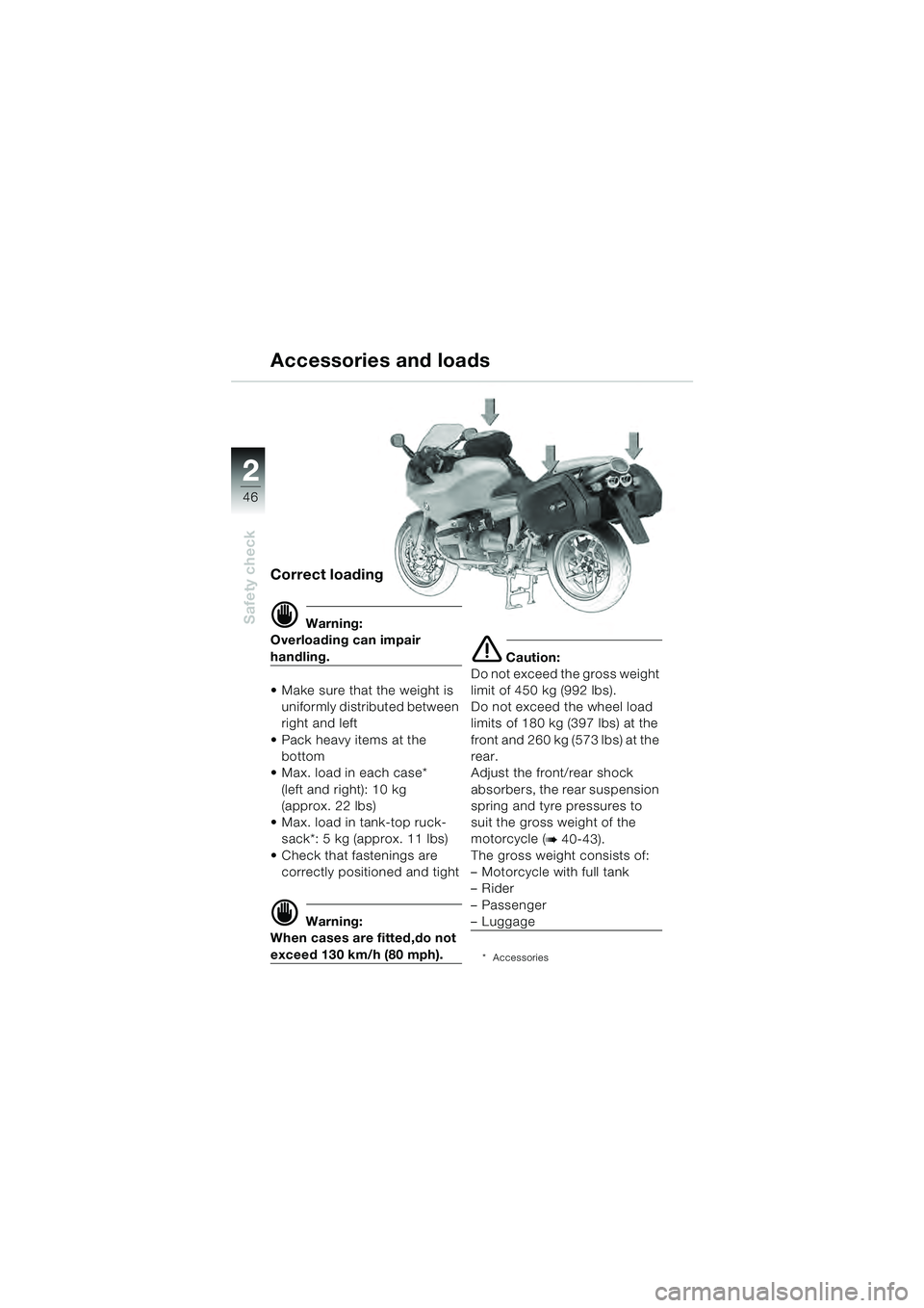 BMW MOTORRAD R 1100 S 2000  Riders Manual (in English) 2
46
Safety check
2
Correct loading
d Warning:
Overloading can impair 
handling.
 Make sure that the weight is  uniformly distributed between 
right and left
 Pack heavy items at the  bottom
 Max. loa