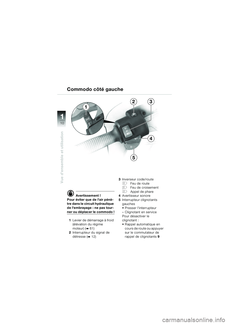 BMW MOTORRAD R 1100 S 2000  Livret de bord (in French) 11
10
Vue densemble et utilisation
23
4
5
1
d Avertissement !
Pour éviter que de lair pénè-
tre dans le circuit hydraulique 
de lembrayage : ne pas tour-
ner ou déplacer le commodo !
1 Levier d