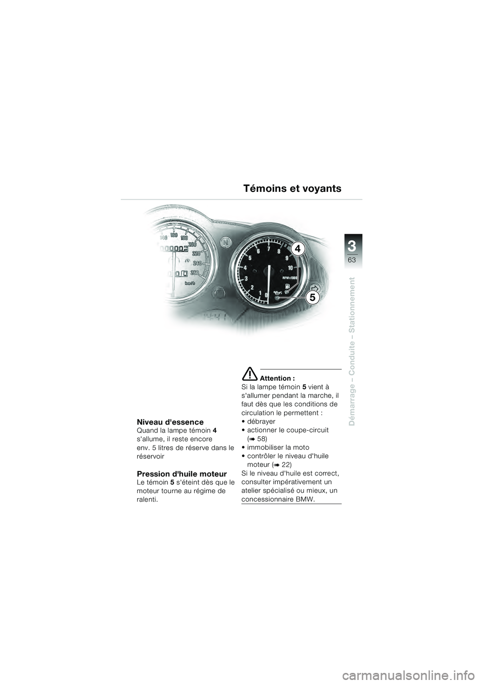 BMW MOTORRAD R 1100 S 2000 Livret de bord (in French) 3
63
Démarrage – Conduite – Stationnement
4
5
Niveau dessenceQuand la lampe témoin4
sallume, il reste encore
env. 5 litres de réserve dans le
réservoir
Pression dhuile moteurLe témoin 5 BMW MOTORRAD R 1100 S 2000 Livret de bord (in French) 3
63
Démarrage – Conduite – Stationnement
4
5
Niveau dessenceQuand la lampe témoin4
sallume, il reste encore
env. 5 litres de réserve dans le
réservoir
Pression dhuile moteurLe témoin 5