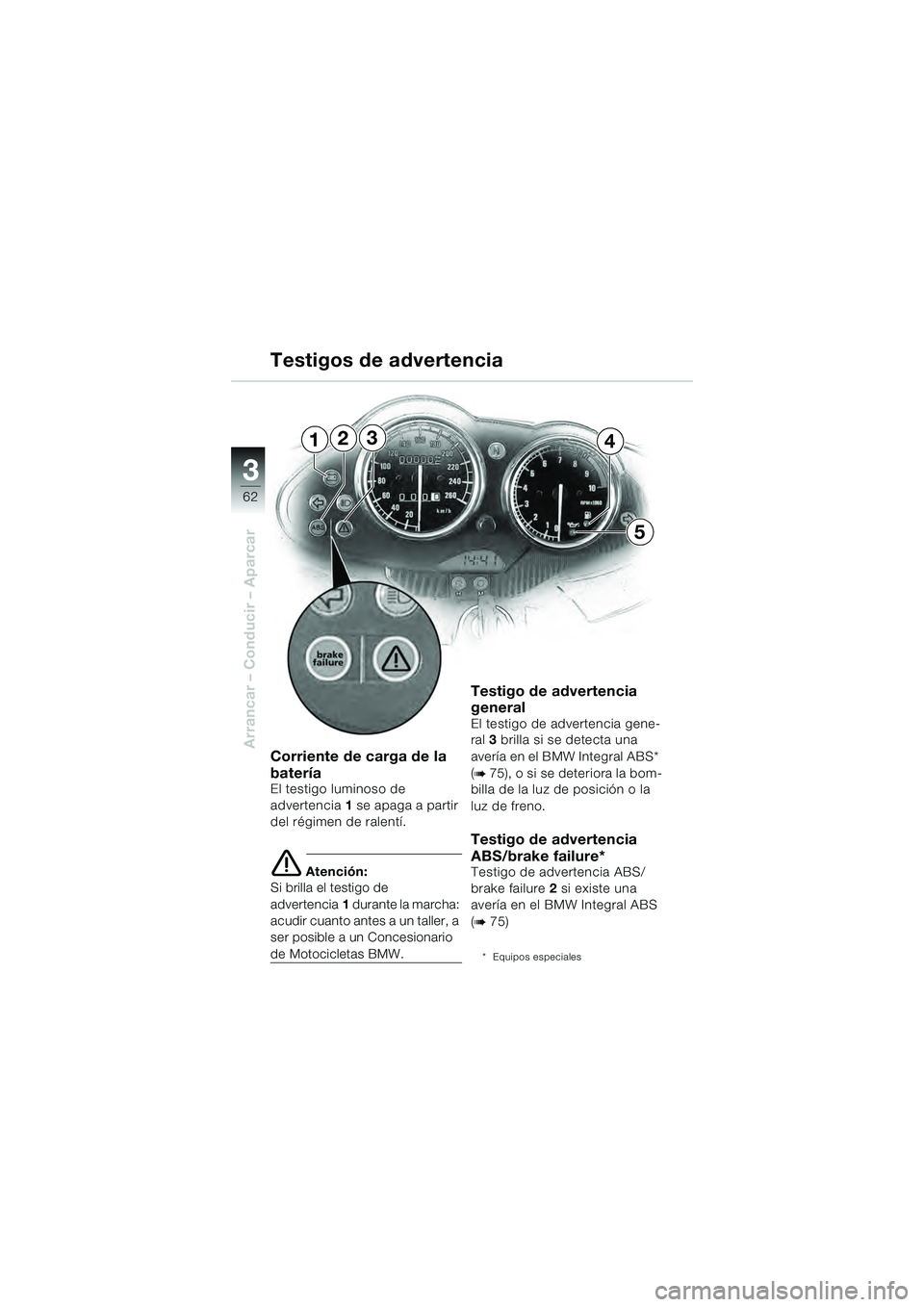 BMW MOTORRAD R 1100 S 2000  Manual de instrucciones (in Spanish) 62
Arrancar – Conducir – Aparcar
3
234
5
1
Corriente de carga de la 
batería
El testigo luminoso de 
advertencia1 se apaga a partir 
del régimen de ralentí.
e Atención:
Si brilla el testigo de