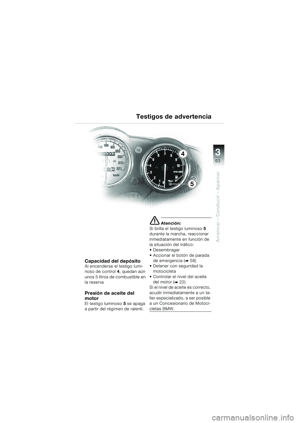 BMW MOTORRAD R 1100 S 2000  Manual de instrucciones (in Spanish) 3
63
Arrancar – Conducir – Aparcar
4
5
Capacidad del depósitoAl encenderse el testigo lumi-
noso de control4, quedan aún 
unos 5 litros de combustible en 
la reserva
Presión de aceite del 
moto
