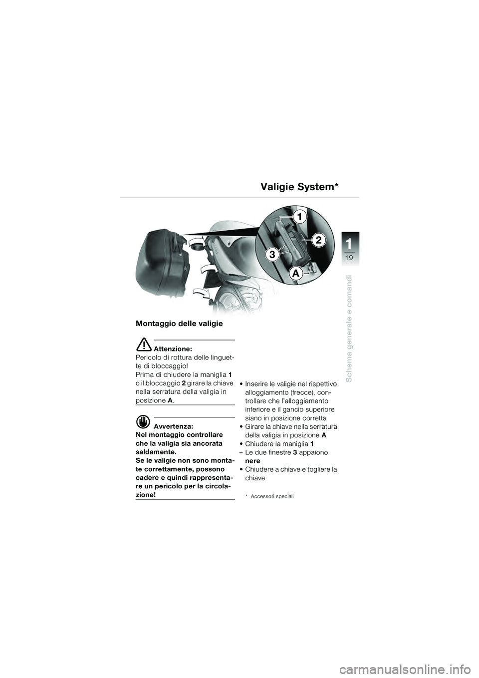 BMW MOTORRAD R 1100 S 2000  Libretto di uso e manutenzione (in Italian) 11
19
Schema generale e comandi
3
1
2
A
Montaggio delle valigie
e Attenzione:
Pericolo di rottura delle linguet-
te di bloccaggio! 
Prima di chiudere la maniglia  1 
o il bloccaggio 2  girare la chiav