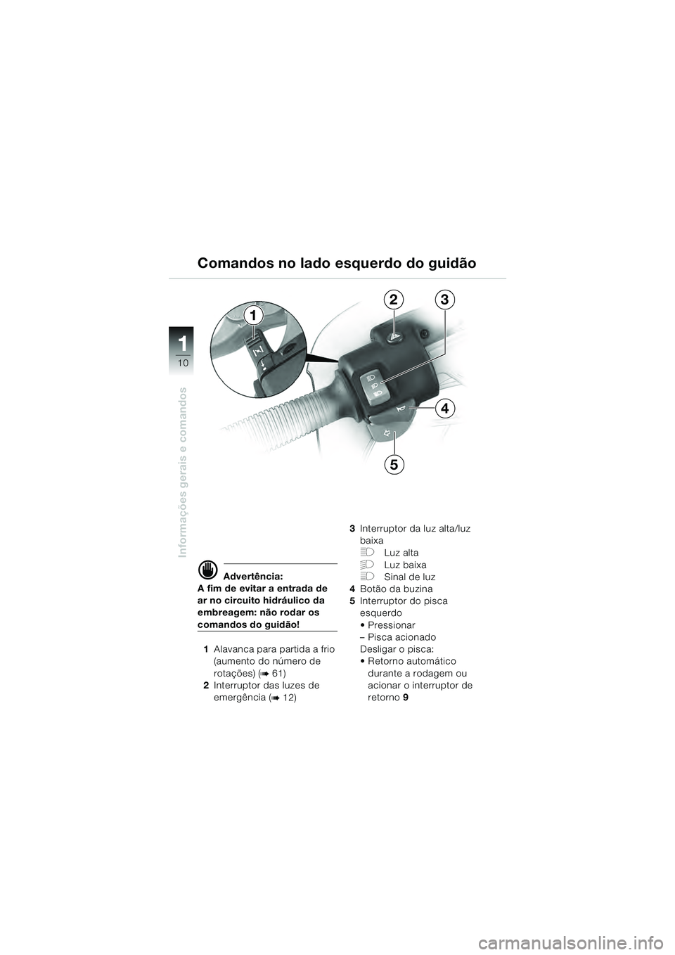 BMW MOTORRAD R 1100 S 2000  Manual do condutor (in Portuguese) 11
10
Informações gerais e comandos
23
4
5
1
d Advertência:
A fim de evitar a entrada de 
ar no circuito hidráulico da 
embreagem: não rodar os 
comandos do guidão!
1 Alavanca para partida a fri