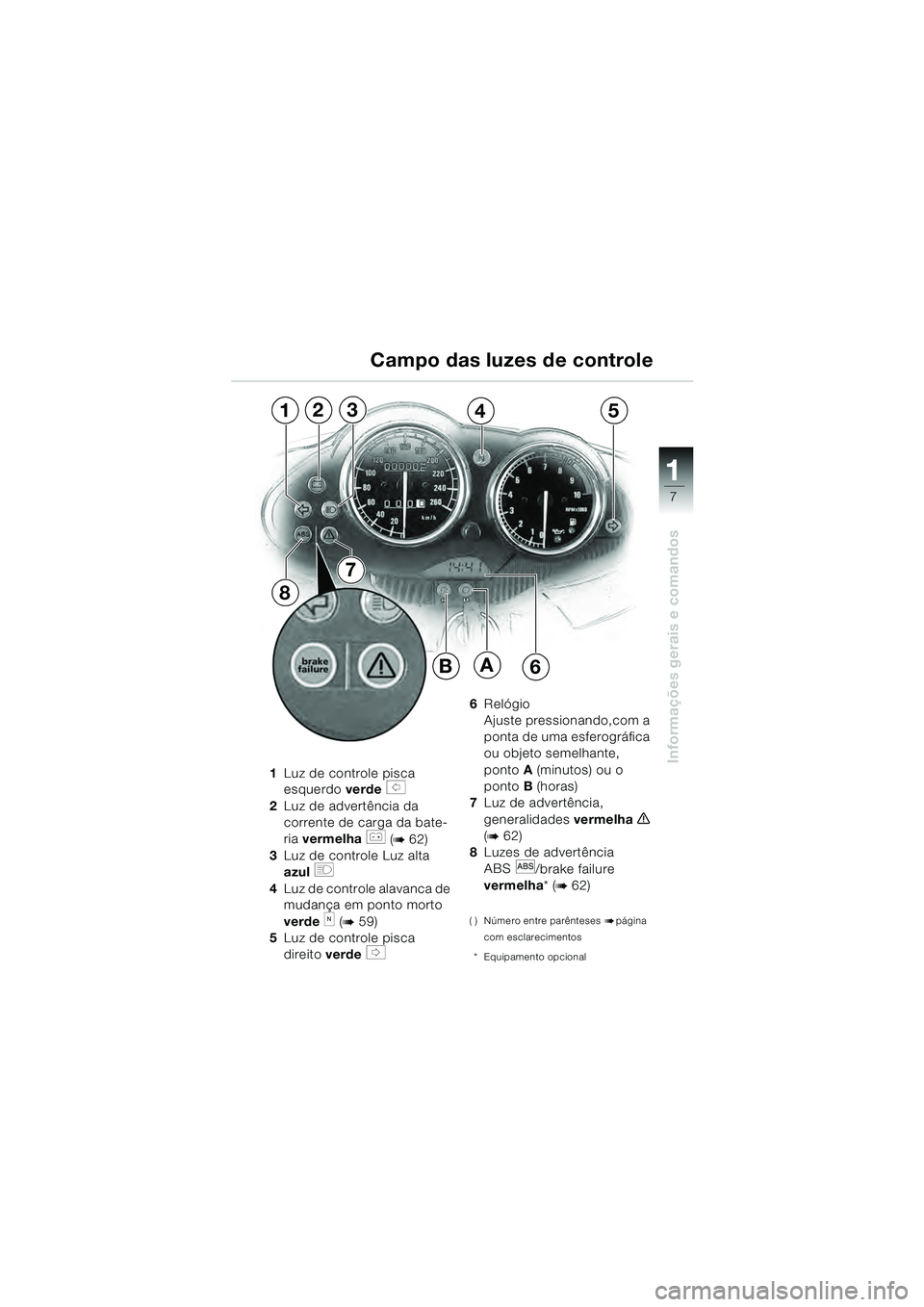 BMW MOTORRAD R 1100 S 2000  Manual do condutor (in Portuguese) 11
7
Informações gerais e comandos1Luz de controle pisca 
esquerdo  verde 
s 
2 Luz de advertência da 
corrente de carga da bate-
ria  vermelha 
r (b 62)
3 Luz de controle Luz alta
azul 
q
4Luz de 