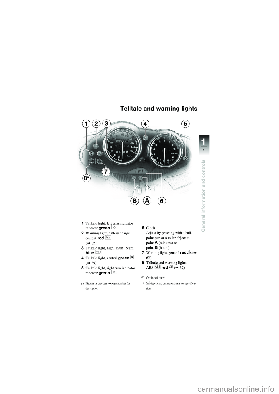BMW MOTORRAD R 1100 S 2002 Riders Manual (in English) 11
7
General information and controls
A
7
12354
B6
8*
1Telltale light, left turn indicator
repeater green
s
2 Warning light, battery charge
current red
r
(
b 62)
3 Telltale light, high (main) b BMW MOTORRAD R 1100 S 2002 Riders Manual (in English) 11
7
General information and controls
A
7
12354
B6
8*
1Telltale light, left turn indicator
repeater green
s
2 Warning light, battery charge
current red
r
(
b 62)
3 Telltale light, high (main) b