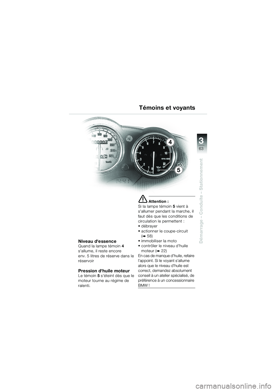 BMW MOTORRAD R 1100 S 2002 Livret de bord (in French) 3
63
Démarrage – Conduite – Stationnement
4
5
Niveau dessenceQuand la lampe témoin4
sallume, il reste encore
env. 5 litres de réserve dans le
réservoir
Pression dhuile moteurLe témoin 5 BMW MOTORRAD R 1100 S 2002 Livret de bord (in French) 3
63
Démarrage – Conduite – Stationnement
4
5
Niveau dessenceQuand la lampe témoin4
sallume, il reste encore
env. 5 litres de réserve dans le
réservoir
Pression dhuile moteurLe témoin 5