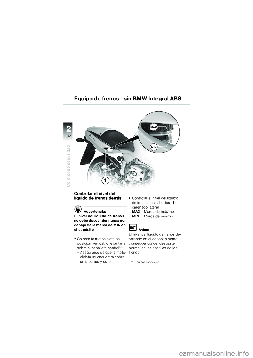 BMW MOTORRAD R 1100 S 2002  Manual de instrucciones (in Spanish) 2
32
Control de seguridad
2MAX
MIN
1
Controlar el nivel del 
líquido de frenos detrás 
d Advertencia:
El nivel del líquido de frenos 
no debe descender nunca por 
debajo de la marca de MIN en 
el d