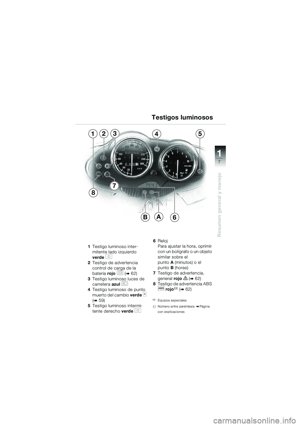 BMW MOTORRAD R 1100 S 2002 Manual de instrucciones (in Spanish) 11
7
Resumen general y manejo
A
7
12354
8
B6
1Testigo luminoso inter-
mitente lado izquierdo
verde
s
2 Testigo de advertencia
control de carga de la
batería rojo
r (b 62)
3 Testigo luminoso lu BMW MOTORRAD R 1100 S 2002 Manual de instrucciones (in Spanish) 11
7
Resumen general y manejo
A
7
12354
8
B6
1Testigo luminoso inter-
mitente lado izquierdo
verde
s
2 Testigo de advertencia
control de carga de la
batería rojo
r (b 62)
3 Testigo luminoso lu