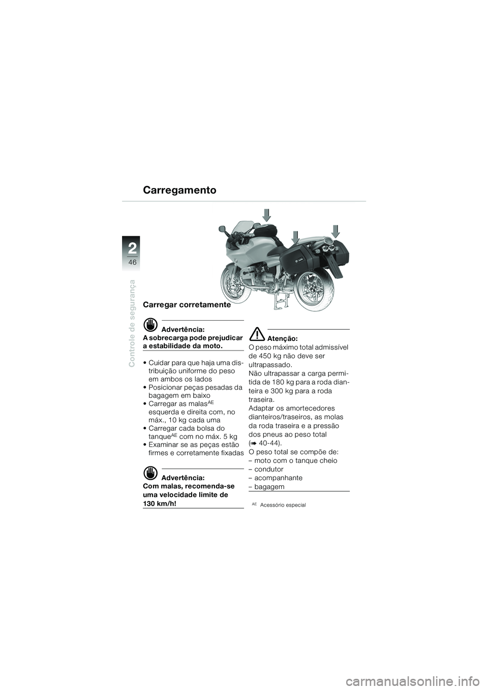 BMW MOTORRAD R 1100 S 2002 Manual do condutor (in Portuguese) 2
46
Controle de segurança
2
Carregar corretamente
d Advertência:
A sobrecarga pode prejudicar
a estabilidade da moto.
• Cuidar para que haja uma dis- tribuição uniforme do peso
em ambos os la BMW MOTORRAD R 1100 S 2002 Manual do condutor (in Portuguese) 2
46
Controle de segurança
2
Carregar corretamente
d Advertência:
A sobrecarga pode prejudicar
a estabilidade da moto.
• Cuidar para que haja uma dis- tribuição uniforme do peso
em ambos os la