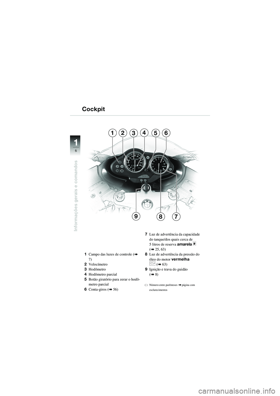 BMW MOTORRAD R 1100 S 2002  Manual do condutor (in Portuguese) 11
6
Informações gerais e comandos
12356
79
4
8
1Campo das luzes de controle (b 
7)
2 Velocímetro
3 Hodômetro
4 Hodômetro parcial
5 Botão giratório para zerar o hodô-
metro parcial
6 Conta-gir