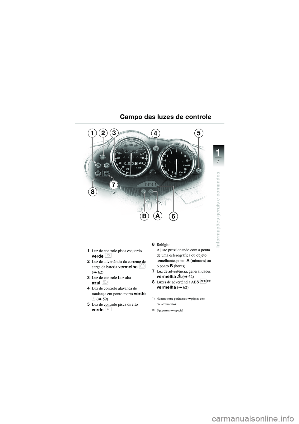 BMW MOTORRAD R 1100 S 2002  Manual do condutor (in Portuguese) 11
7
Informações gerais e comandos
A
7
12354
8
B6
1Luz de controle pisca esquerdo 
verde 
s 
2 Luz de advertência da corrente de 
carga da bateria  vermelha 
r 
(
b 62)
3 Luz de controle Luz alta
a