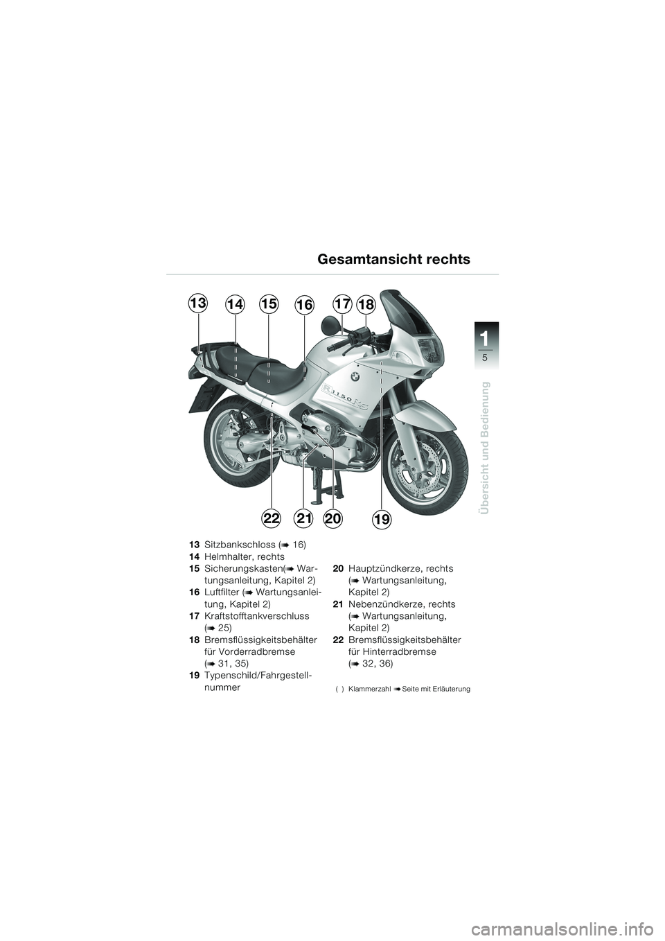 BMW MOTORRAD R 1150 RS 2002  Betriebsanleitung (in German) 1
Übersicht und Bedienung
5
13Sitzbankschloss (b 16)
14 Helmhalter, rechts
15 Sicherungskasten(
b War-
tungsanleitung, Kapitel 2)
16 Luftfilter (
b Wartungsanlei-
tung, Kapitel 2)
17 Kraftstofftankve