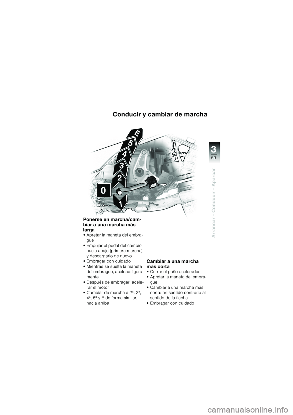 BMW MOTORRAD R 1150 RS 2002 Manual de instrucciones (in Spanish) 3
69
3
Arrancar – Conducir – Aparcar
Ponerse en marcha/cam-
biar a una marcha más
larga
Apretar la maneta del embra-gue
Empujar el pedal del cambio hacia abajo (primera marcha)
y descargar BMW MOTORRAD R 1150 RS 2002 Manual de instrucciones (in Spanish) 3
69
3
Arrancar – Conducir – Aparcar
Ponerse en marcha/cam-
biar a una marcha más
larga
Apretar la maneta del embra-gue
Empujar el pedal del cambio hacia abajo (primera marcha)
y descargar