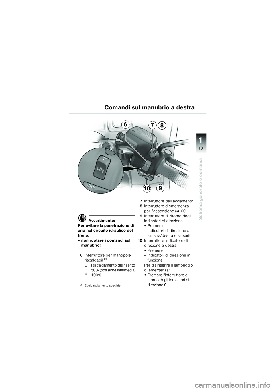 BMW MOTORRAD R 1150 RS 2002  Libretto di uso e manutenzione (in Italian) 1
Schema generale e comandi
13
678
109
d Avvertimento:
Per evitare la penetrazione di 
aria nel circuito idraulico del 
freno: 
 non ruotare i comandi sul 
manubrio!
6 Interruttore per manopole 
risc