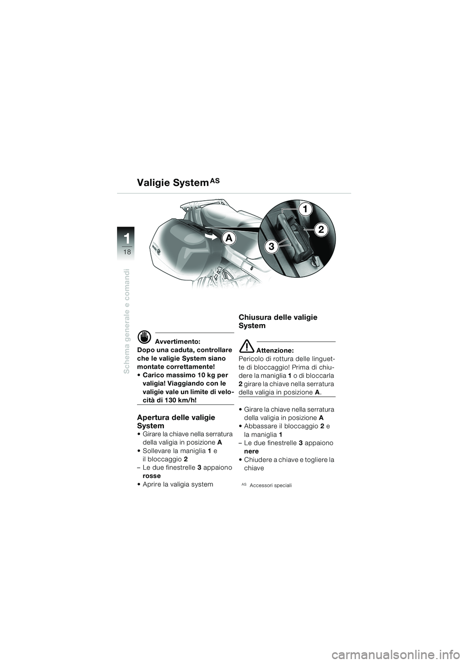 BMW MOTORRAD R 1150 RS 2002  Libretto di uso e manutenzione (in Italian) 1
Schema generale e comandi
18
A
3
2
1
d Avvertimento:
Dopo una caduta, controllare 
che le valigie System siano 
montate correttamente!
 Carico massimo 10 kg per  valigia! Viaggiando con le 
valigie