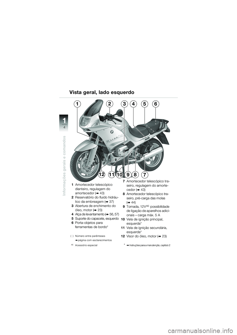 BMW MOTORRAD R 1150 RS 2002  Manual do condutor (in Portuguese) 1
Informações gerais e comandos
4
987
124356
101112
1Amortecedor telescópico 
dianteiro, regulagem do 
amortecedor (
b43)
2 Reservatório do fluido hidráu-
lico da embreagem (
b37)
3 Abertura de e