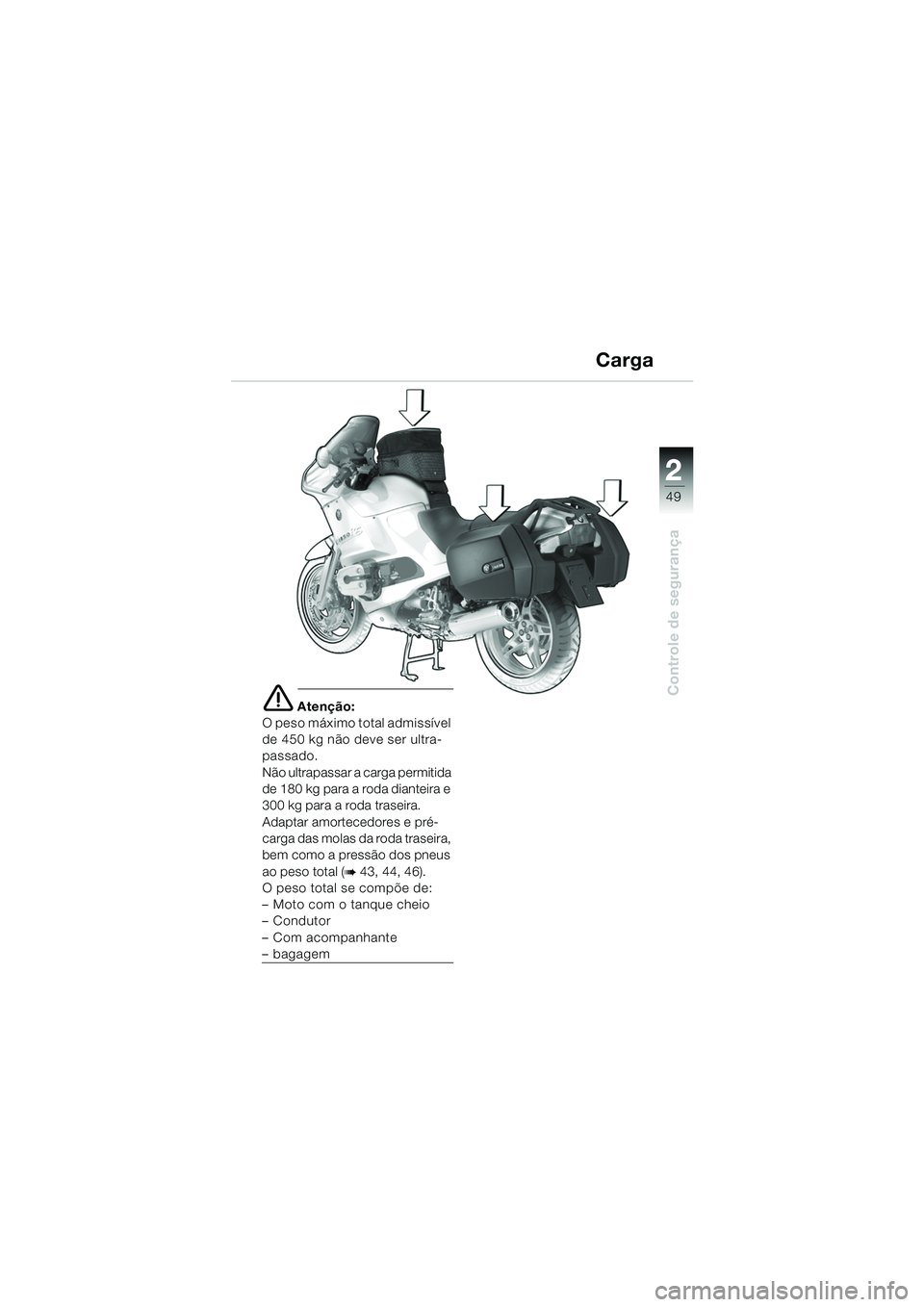 BMW MOTORRAD R 1150 RS 2002  Manual do condutor (in Portuguese) 2
49
2
Controle de segurançae Atenção:
O peso máximo total admissível 
de 450 kg não deve ser ultra-
passado.
Não ultrapassar a carga permitida 
de 180 kg para a roda dianteira e 
300 kg para a