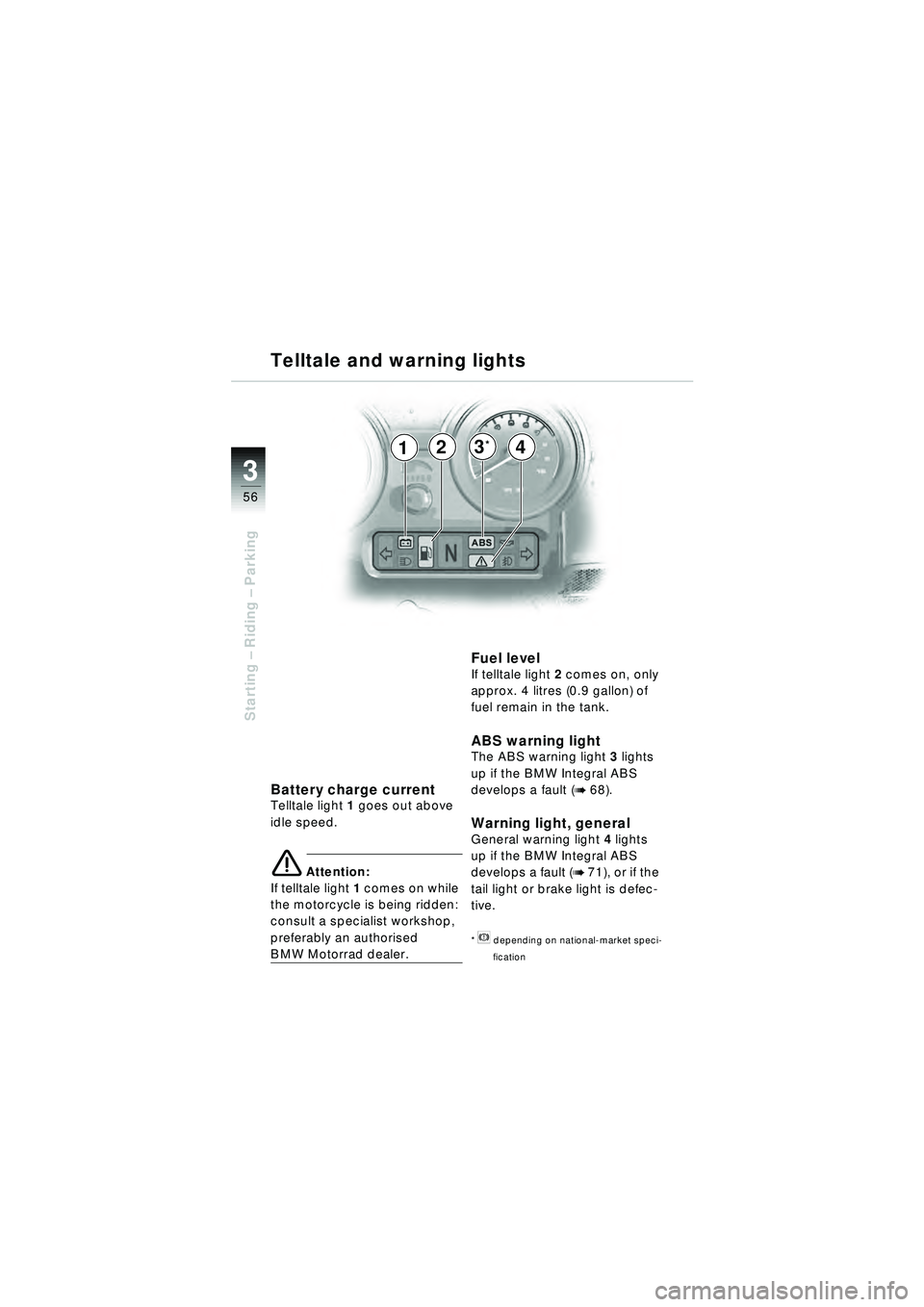BMW MOTORRAD R 1150 RT 2002  Riders Manual (in English) 3
56
Starting – Riding –  Parking
Battery charge currentTelltale light 1 goes out above 
idle speed.
e Attention:
If telltale light 1  comes on while 
the motorcycle is being ridden: 
consult a sp