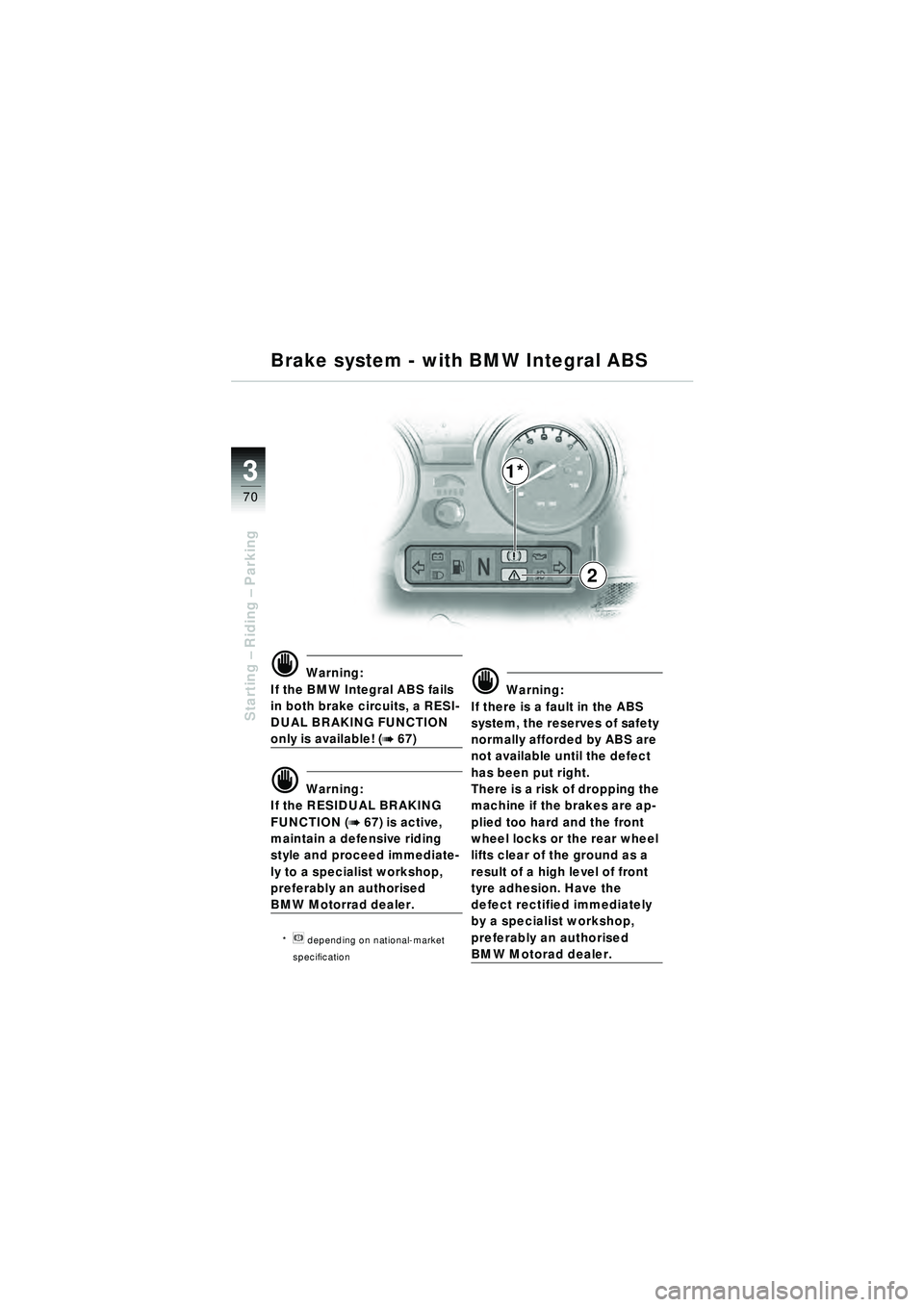 BMW MOTORRAD R 1150 RT 2002  Riders Manual (in English) 3
70
Starting – Riding –  Parking
d Warning:
If the BMW Integral ABS fails 
in both brake circuits, a RESI-
DUAL BRAKING FUNCTION 
only is available! (b 67)
d Warning:
If the RESIDUAL BRAKING 
FUN