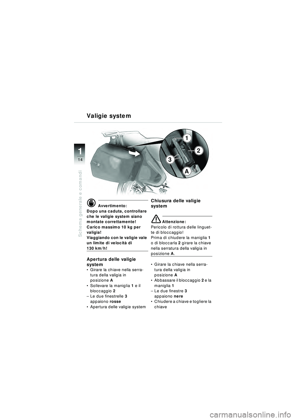 BMW MOTORRAD R 1150 RT 2002  Libretto di uso e manutenzione (in Italian) 14
Schema generale e comandi
1
Valigie system
d Avvertimento:
Dopo una caduta, controllare 
che le valigie system siano 
montate correttamente!
Carico massimo 10 kg per 
valigia!
Viaggiando con le val